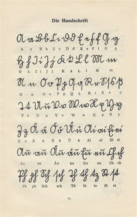 Vintage 1930s German Alphabet Handwriting Guide Alte Deutsche