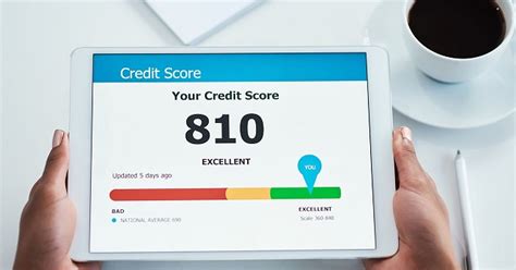 Onescore is the best app to check your credit score. Credit Karma Best Free Credit Score App & More | CVS Couponers