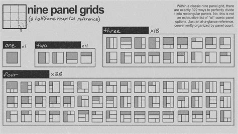 Nine Panel Grid Printable Reference Poster