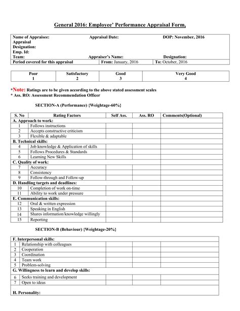 Need Of Performance Appraisal Forms