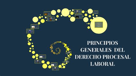 Principios Del Derecho Procesal Laboral By Astrid Rios On Prezi