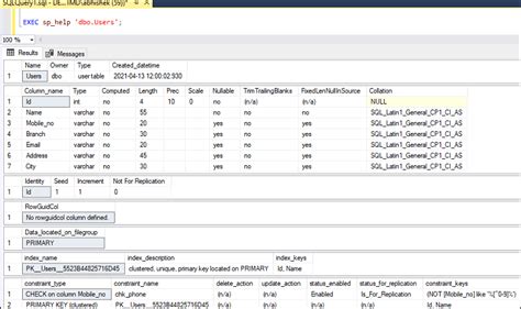 Sql Server Describe Table Javatpoint