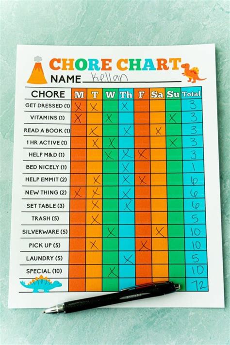 Free Printable Chore Charts For Kids In 2020 Chore Chart Kids Free