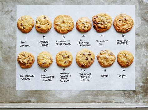Chocolate Chip Cookie Guide Food Network Recipes Classic Chocolate