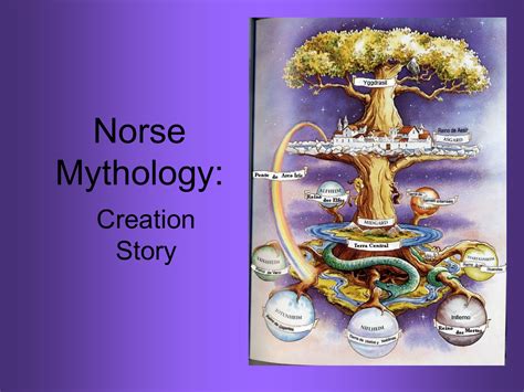 Maybe you would like to learn more about one of these? Norse Mythology Powerpoint