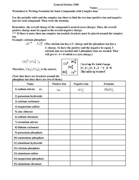 In this writing formulas worksheet, students write the formulas for 15 ionic compounds and name their anions and cations. Ions Worksheet Answer Key