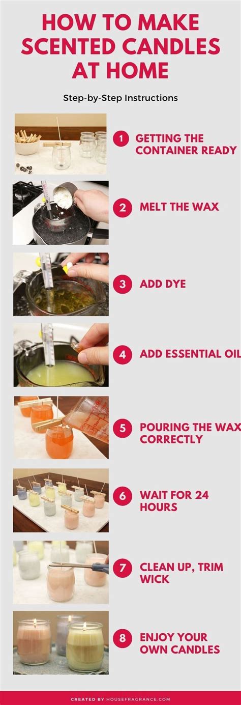 Marguerite Mcbride Viral How To Make Scented Candles At Home Step By Step