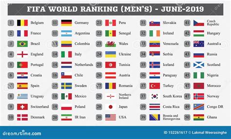 Fifa World Ranking Men`s June2019 Editorial Photography Illustration