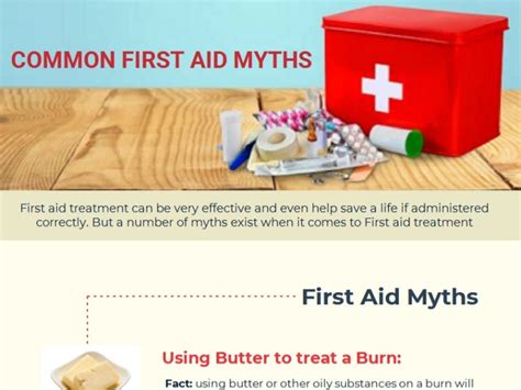 10 Common First Aid Myths And Mistakes