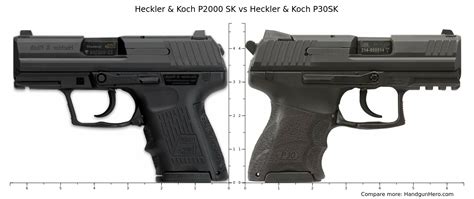 Heckler Koch P Sk Vs Heckler Koch P Sk Size Comparison