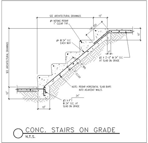 The detail uses a comfortable stair ratio—no more big uncomfortable steps . Concrete Stair Detail #stairs Pinned by www.modlar.com ...