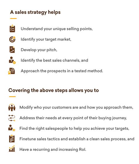 Sales Strategy A Complete Guide Freshsales