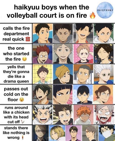 Haikyuu Characters Chart Pin By Sunny Thelux On Anime