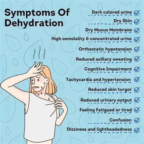 Dehydration Affect Blood Pressure — Study Shows Port Mouth Press