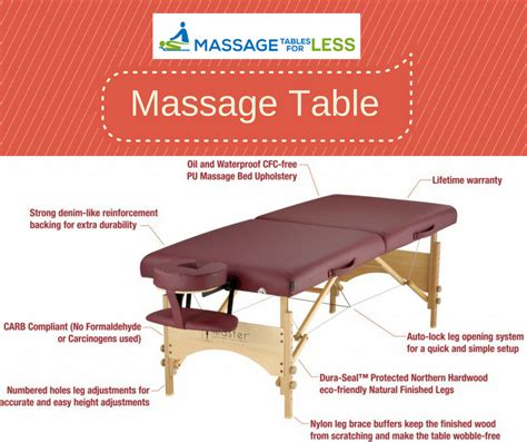 Pin On Massage Table