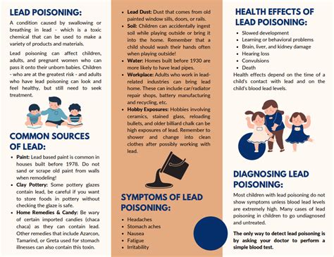 Preventing Lead Poisioning Tooele County Health Department