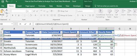 FAQs: Membuat Data Muncul di Excel dengan Mengetik Kode