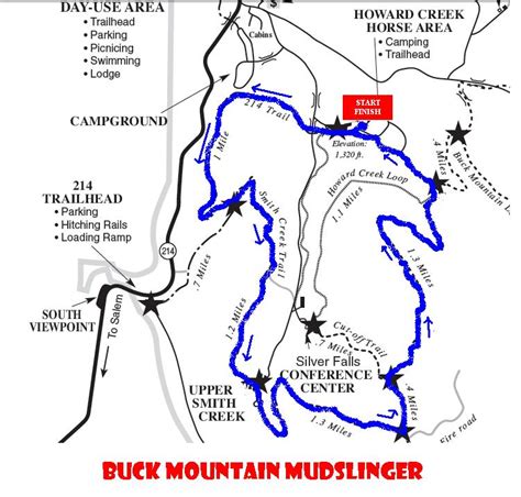 Buck Mountain Mudslinger Trail Run Run Wild Adventures