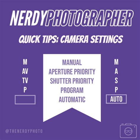 Photography Basics Camera Modes The Nerdy Photographer