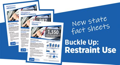 Buckle Up Restraint Use State Fact Sheets Transportation Safety