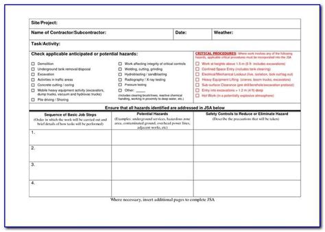 Browse the public library of over 100,000 free editable checklists for all industries. Osha Hazcom Program Template