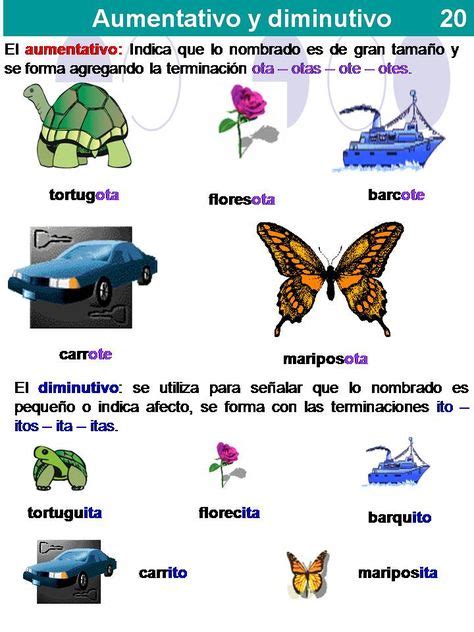 Aumentativo Diminutivo Fabuloso Material De Trabajo Palabras De