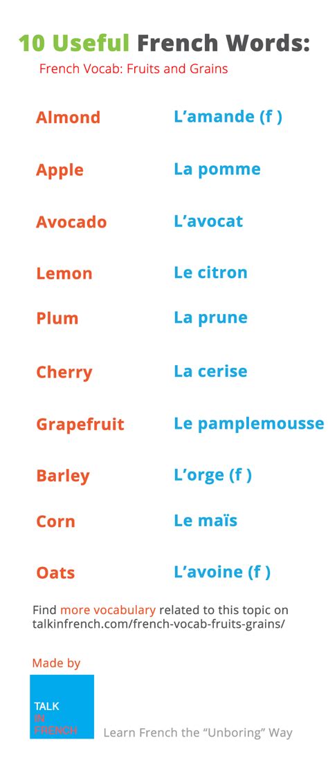 We both have irish/scottish ties as well—me my problem is that honestly, there aren't many french names that appeal to me. Learn French Vocab: Fruits and Grains - Talk in French