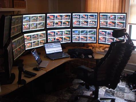 How To Setup Multiple Monitors For Trading