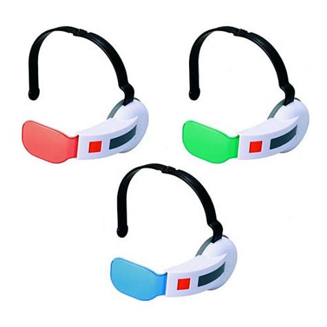 I know the simple method is to ask a friend use a scouter on you, but how do you test it in sp? Dragon Ball Z Scouter - Shut Up And Take My Money