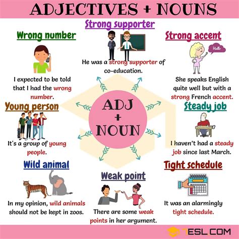 300 Useful Adjective Noun Combinations From A Z • 7esl Nouns And