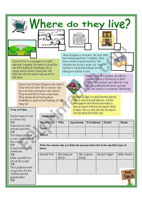 Where Do They Live Esl Worksheet By Donapeter