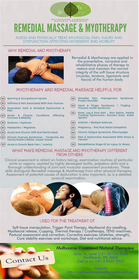 Ways Remedial Massage Can Help Your Body Remedial Massage Myotherapy Massage