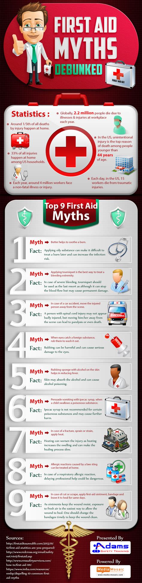 First Aid Myths Debunked Infographic Adams Safety Training