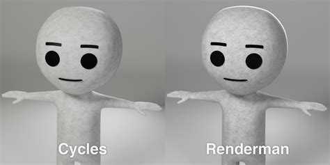 I Made This Character With Renderman And Made This Comparison To See If