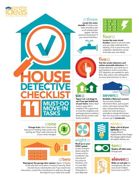 A Poster With Different Types Of Things To See And Do In The House