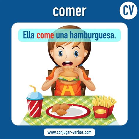 Verbo COMER Verbos Conjugación del verbo Conjugacion del verbo comer