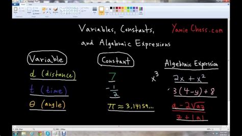 Unchanging with respect to some other value); Variables Constants Algebraic Expressions (Grade 7) - YouTube