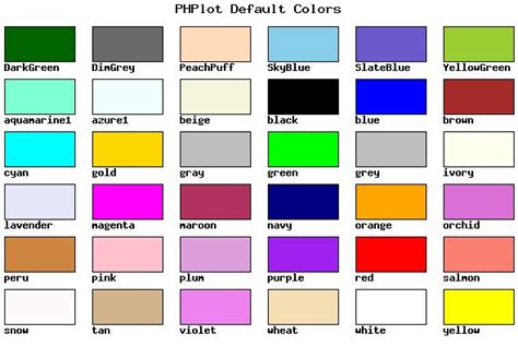 Colors That You Can Put Together To Make A Painting Or