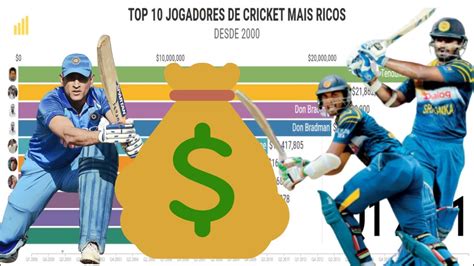 The best cricket players details application * compare cricket players * find which player is top in international cricket council rankings * find odi, test, t20 rankings (top three). TOP 10 RICHEST CRICKET PLAYERS SINCE 2000 | TOP 10 ...