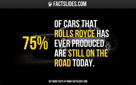 Car Facts 25 Facts About Cars You Didnt Know ←factslides→ Car Facts