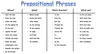 / examples of prepositional phrases. Year 6 Writing Aids | Teaching Resources