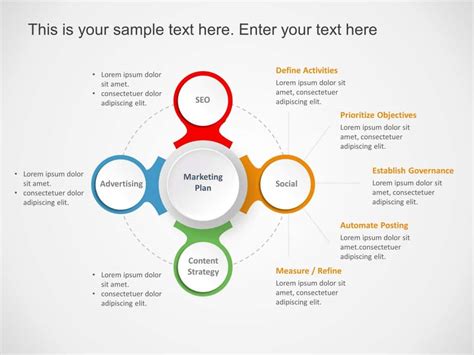 Digital Marketing Plan Template Free Download Printable Templates