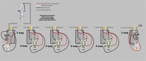 An alternative way to wire a two way light circuit which is convenient for wall lamps with a switch in or. 19 Inspirational Wiring Lights In Parallel With One Switch ...