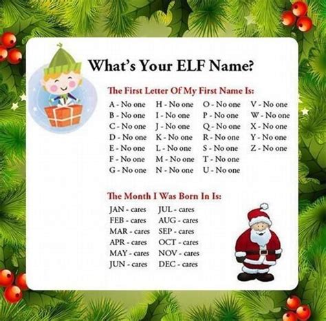 Random Funny Pictures 67 Pics With Images Elf Names Whats Your