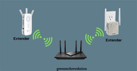 How To Extend Wi Fi Range This Guide Will Help You
