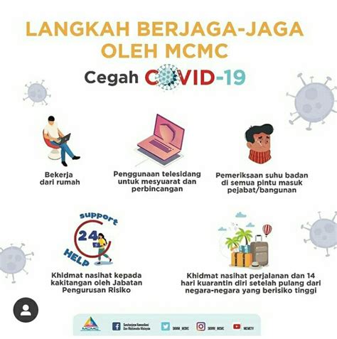 Berbagai upaya untuk menekan angka kematian ini pun melingkupi upaya mencegah terjadinya penularan maupun pencegahan. Langkah - Langkah Pencegahan COVID-19