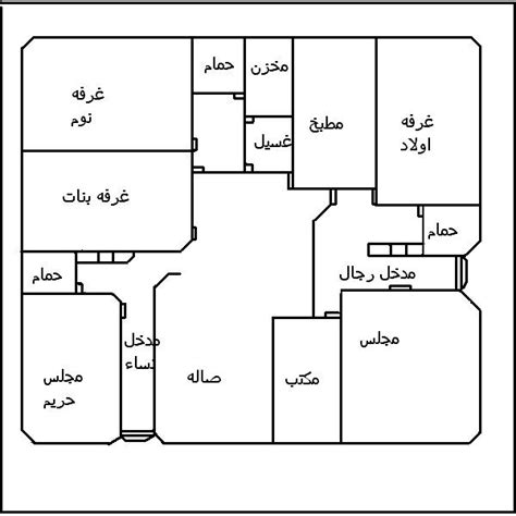 تصميم منزل 50 متر مربع واجهة واحدة. تكلفة بناء منزل مساحة 350 سبلة عمان