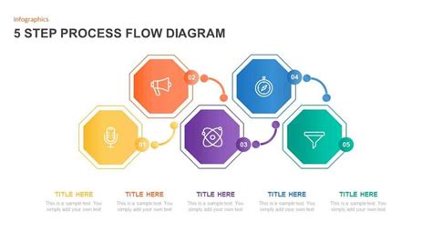Five Step Process Flow Diagram For Powerpoint Slidemodel Slideshow Presentation Templates