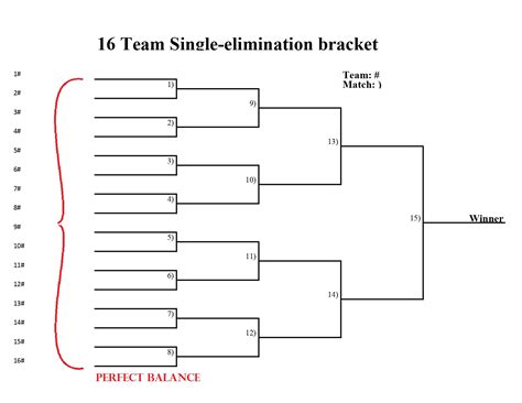 16 Team Single Elimination Bracket Single Elim Sports Tournament