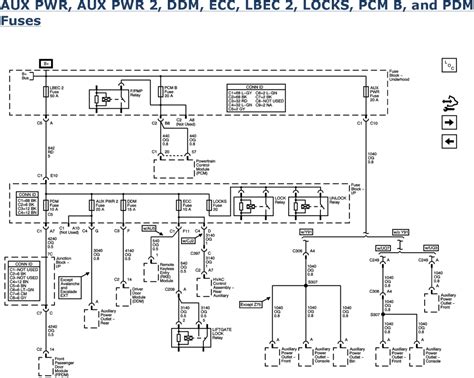 Having a chevrolet radio wiring diagram makes installing a car radio easy. Chevrolet Tahoe Wiring Diagrams - Wiring Diagram and Schematic